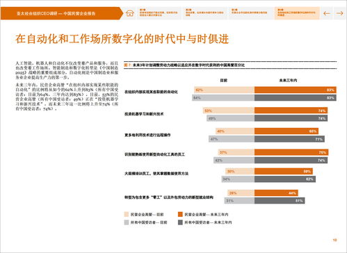 做出頂尖咨詢公司級的ppt圖表,你需要掌握這3點(diǎn)