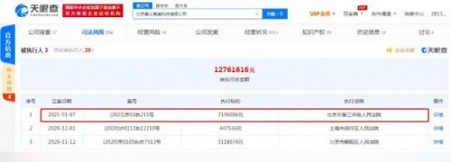 人人車關(guān)聯(lián)公司再被列為被執(zhí)行人 累計(jì)執(zhí)行標(biāo)的超1276萬(wàn)